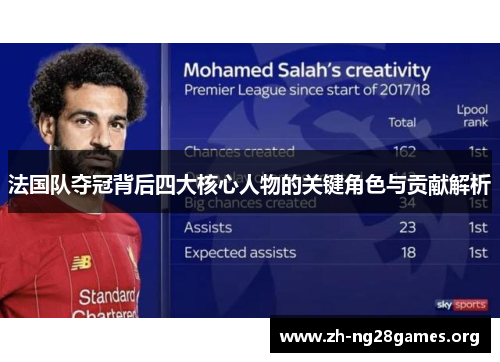 法国队夺冠背后四大核心人物的关键角色与贡献解析 法国队夺冠背后四大核心人物的关键角色与贡献解析