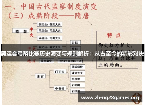 奥运会弓箭比赛历史演变与规则解析:从古至今的精彩对决 奥运会弓箭比赛历史演变与规则解析:从古至今的精彩对决