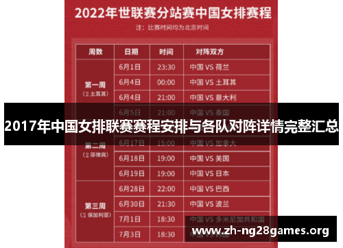 2017年中国女排联赛赛程安排与各队对阵详情完整汇总 2017年中国女排联赛赛程安排与各队对阵详情完整汇总