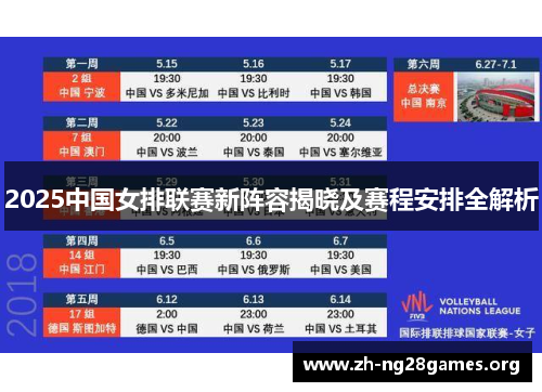 2025中国女排联赛新阵容揭晓及赛程安排全解析 2025中国女排联赛新阵容揭晓及赛程安排全解析