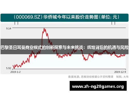 巴黎圣日耳曼商业模式的创新探索与未来挑战:辉煌背后的机遇与风险 巴黎圣日耳曼商业模式的创新探索与未来挑战:辉煌背后的机遇与风险