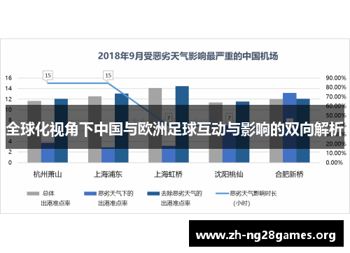 全球化视角下中国与欧洲足球互动与影响的双向解析 全球化视角下中国与欧洲足球互动与影响的双向解析