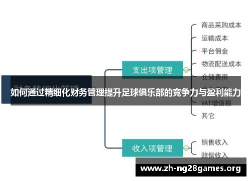 如何通过精细化财务管理提升足球俱乐部的竞争力与盈利能力 如何通过精细化财务管理提升足球俱乐部的竞争力与盈利能力