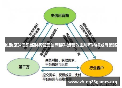 推动足球俱乐部财务管理创新提升运营效率与可持续发展策略 推动足球俱乐部财务管理创新提升运营效率与可持续发展策略