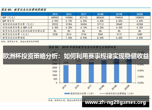 欧洲杯投资策略分析:如何利用赛事规律实现稳健收益 欧洲杯投资策略分析:如何利用赛事规律实现稳健收益