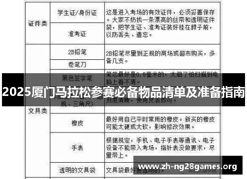 2025厦门马拉松参赛必备物品清单及准备指南