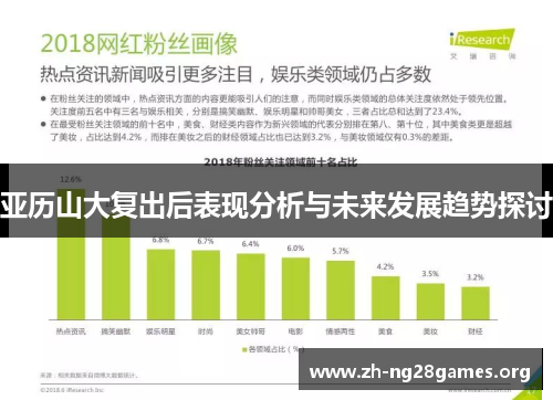 亚历山大复出后表现分析与未来发展趋势探讨 亚历山大复出后表现分析与未来发展趋势探讨