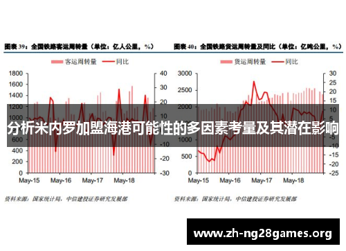 分析米内罗加盟海港可能性的多因素考量及其潜在影响 分析米内罗加盟海港可能性的多因素考量及其潜在影响