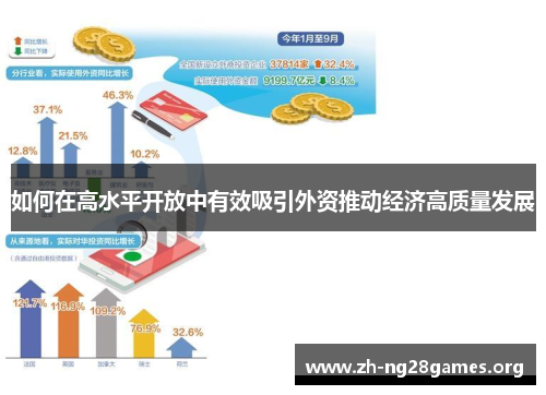 如何在高水平开放中有效吸引外资推动经济高质量发展 如何在高水平开放中有效吸引外资推动经济高质量发展