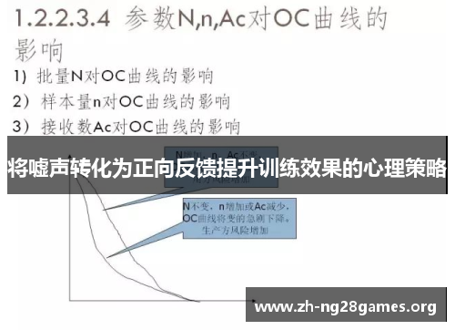 将嘘声转化为正向反馈提升训练效果的心理策略 将嘘声转化为正向反馈提升训练效果的心理策略