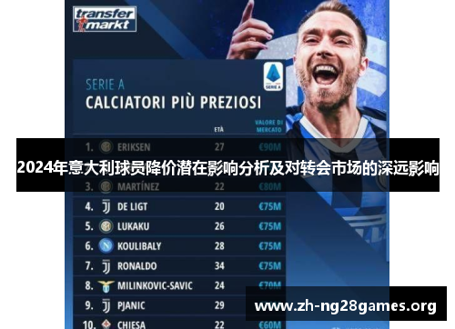 2024年意大利球员降价潜在影响分析及对转会市场的深远影响 2024年意大利球员降价潜在影响分析及对转会市场的深远影响