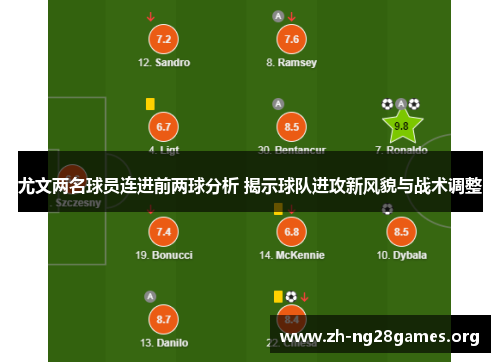 尤文两名球员连进前两球分析 揭示球队进攻新风貌与战术调整