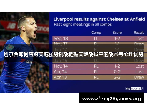 切尔西如何应对曼城强势挑战把握关键战役中的战术与心理优势 切尔西如何应对曼城强势挑战把握关键战役中的战术与心理优势