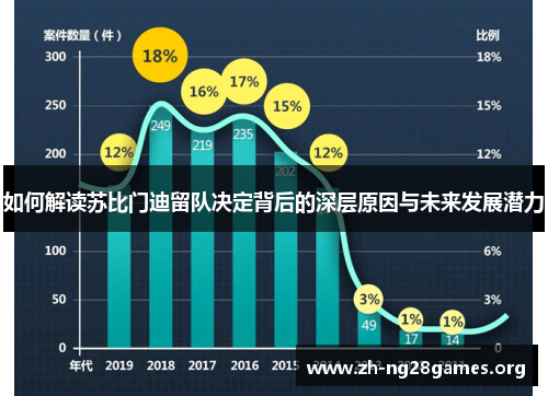 如何解读苏比门迪留队决定背后的深层原因与未来发展潜力 如何解读苏比门迪留队决定背后的深层原因与未来发展潜力