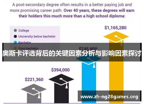 奥斯卡评选背后的关键因素分析与影响因素探讨 奥斯卡评选背后的关键因素分析与影响因素探讨
