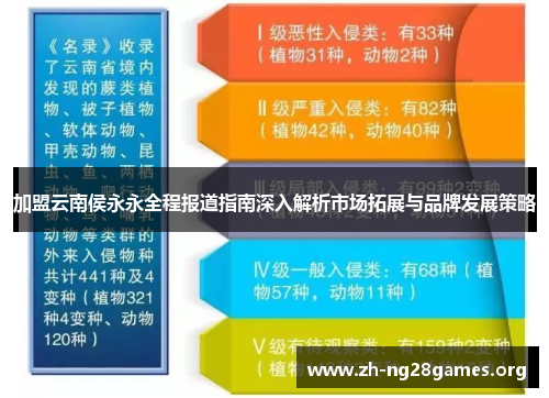 加盟云南侯永永全程报道指南深入解析市场拓展与品牌发展策略 加盟云南侯永永全程报道指南深入解析市场拓展与品牌发展策略