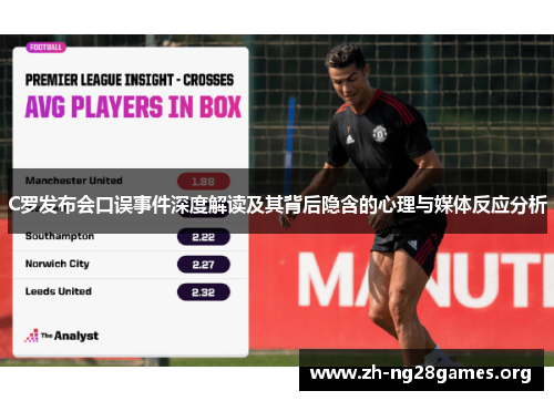 C罗发布会口误事件深度解读及其背后隐含的心理与媒体反应分析 C罗发布会口误事件深度解读及其背后隐含的心理与媒体反应分析