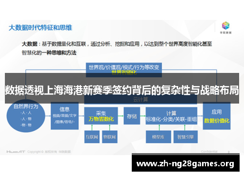 数据透视上海海港新赛季签约背后的复杂性与战略布局 数据透视上海海港新赛季签约背后的复杂性与战略布局