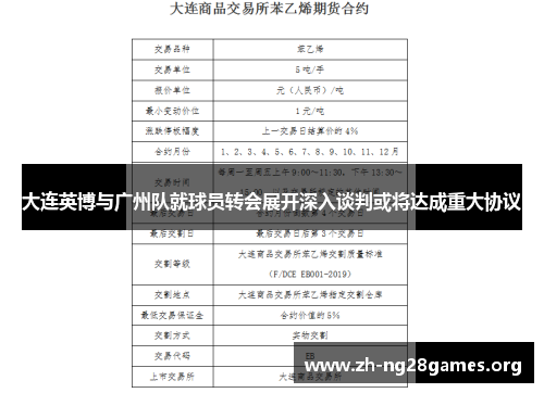 大连英博与广州队就球员转会展开深入谈判或将达成重大协议 大连英博与广州队就球员转会展开深入谈判或将达成重大协议