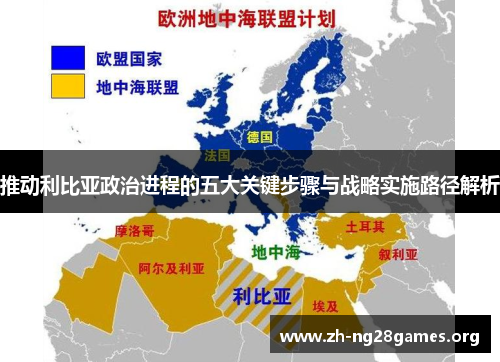 推动利比亚政治进程的五大关键步骤与战略实施路径解析 推动利比亚政治进程的五大关键步骤与战略实施路径解析
