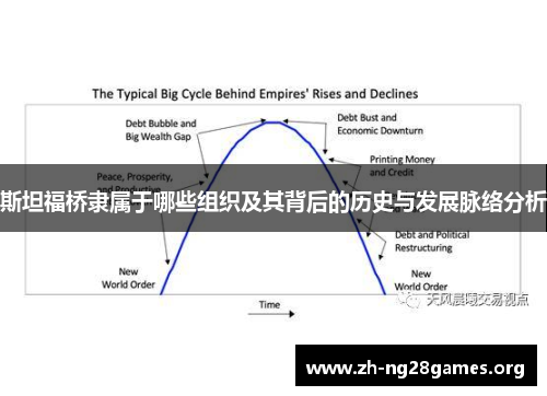 斯坦福桥隶属于哪些组织及其背后的历史与发展脉络分析 斯坦福桥隶属于哪些组织及其背后的历史与发展脉络分析