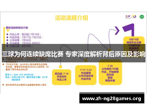 三球为何连续缺席比赛 专家深度解析背后原因及影响 三球为何连续缺席比赛 专家深度解析背后原因及影响