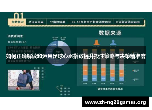 如何正确解读和运用足球心水指数提升投注策略与决策精准度 如何正确解读和运用足球心水指数提升投注策略与决策精准度