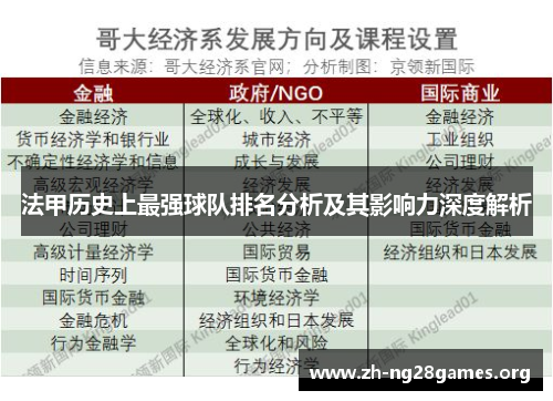 法甲历史上最强球队排名分析及其影响力深度解析 法甲历史上最强球队排名分析及其影响力深度解析