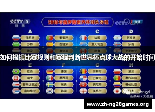 如何根据比赛规则和赛程判断世界杯点球大战的开始时间 如何根据比赛规则和赛程判断世界杯点球大战的开始时间
