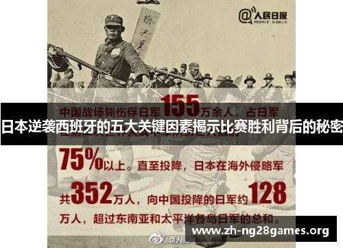 日本逆袭西班牙的五大关键因素揭示比赛胜利背后的秘密 日本逆袭西班牙的五大关键因素揭示比赛胜利背后的秘密
