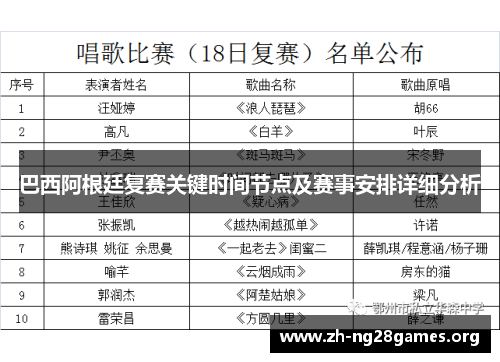 巴西阿根廷复赛关键时间节点及赛事安排详细分析