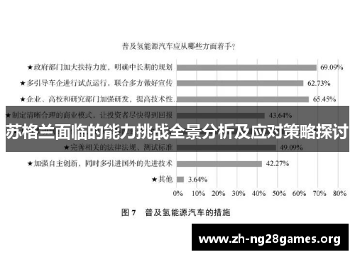 苏格兰面临的能力挑战全景分析及应对策略探讨 苏格兰面临的能力挑战全景分析及应对策略探讨