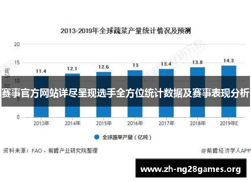 赛事官方网站详尽呈现选手全方位统计数据及赛事表现分析 赛事官方网站详尽呈现选手全方位统计数据及赛事表现分析