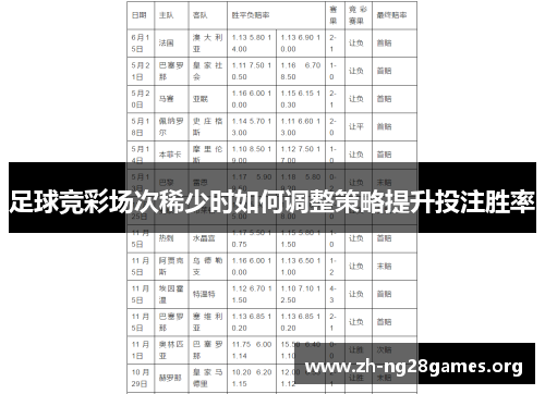 足球竞彩场次稀少时如何调整策略提升投注胜率 足球竞彩场次稀少时如何调整策略提升投注胜率