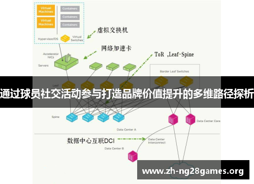 通过球员社交活动参与打造品牌价值提升的多维路径探析 通过球员社交活动参与打造品牌价值提升的多维路径探析