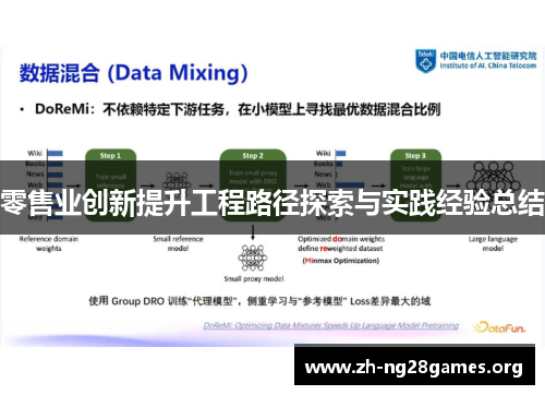 零售业创新提升工程路径探索与实践经验总结