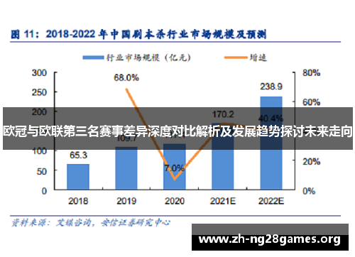 欧冠与欧联第三名赛事差异深度对比解析及发展趋势探讨未来走向 欧冠与欧联第三名赛事差异深度对比解析及发展趋势探讨未来走向