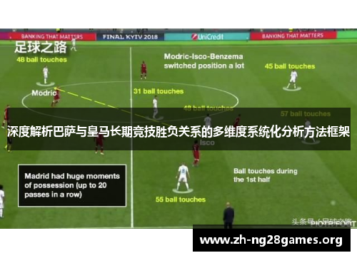 深度解析巴萨与皇马长期竞技胜负关系的多维度系统化分析方法框架